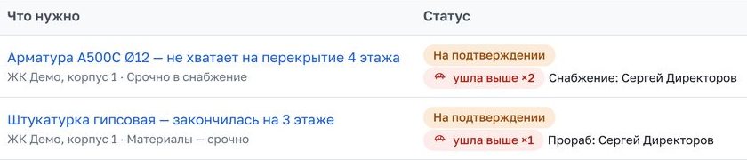 Заявки: арматура и штукатурка, статус «ушла выше»