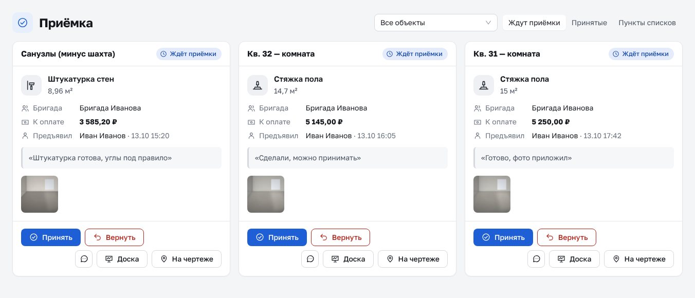 Приёмка: три работы бригады Иванова ждут приёмки — у каждой фото, комментарий, сумма к оплате и время сдачи